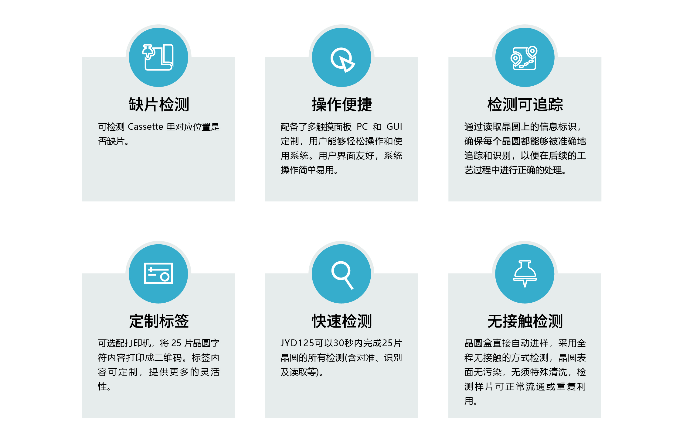 晶圆自动读码机功能特点-01.jpg