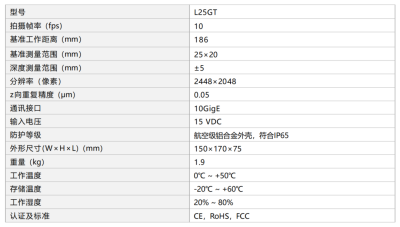 图1-3.png