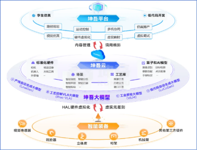 图1-4.png