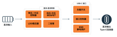 图5-2.png