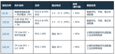 图5-3.png