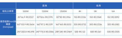 图5-10.jpg